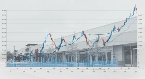 Federal Realty Investment Trust stock analysis