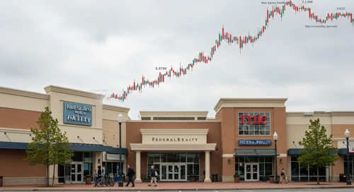 FRT: Fundamental Ratio Analysis - Federal Realty Investment Trust