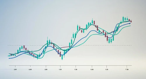 Stock Market Analysis Overview
