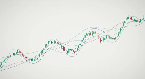 Financial Markets Overview