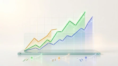 Financials Comparison. 15 Oct