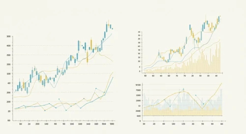Financial Markets Overview