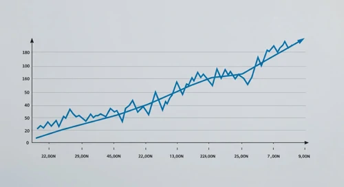 GBPAUD Currency Pair