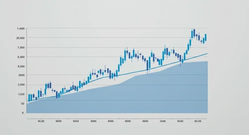 GBPCAD Currency Pair Image