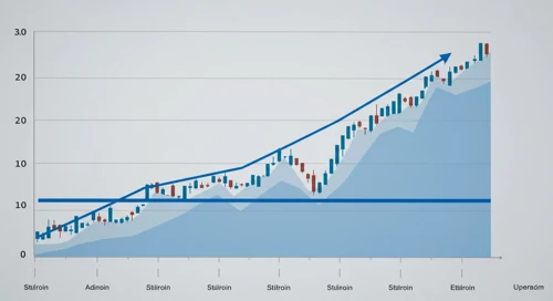 GBP to CHF currency analysis
