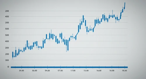 GBP to CHF currency analysis