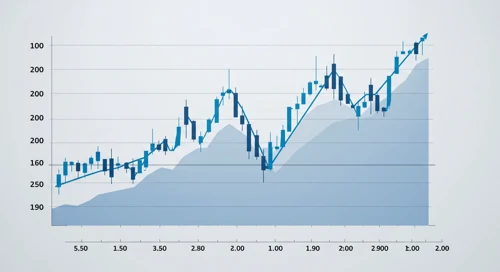 GBPCHF: Fibunacci Level Technical Analysis