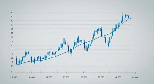 GBPJPY Currency Analysis