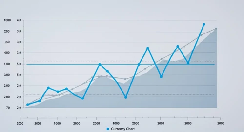 GBPJPY: Fibunacci Level Technical Analysis