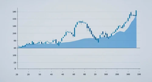 GBPNZD: Fibunacci Level Technical Analysis
