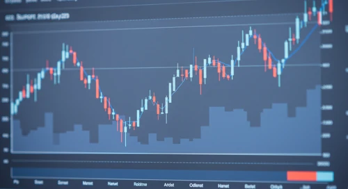 GBPNZD: Trend with Support and Resistance Levels