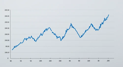 GBPSEK Currency Pair