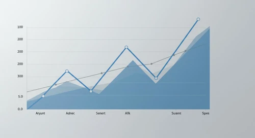 GBPSEK Currency Analysis
