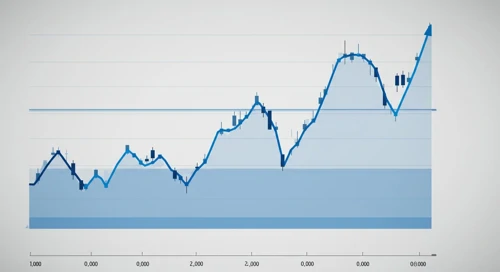 GBPSEK: Fibunacci Level Technical Analysis