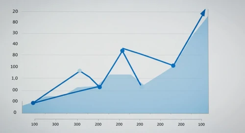 GBPSEK: Fibunacci Level Technical Analysis
