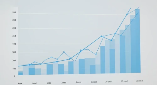 GBPSEK: Fibunacci Level Technical Analysis