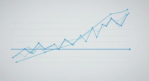 GBPSEK: Fibunacci Level Technical Analysis