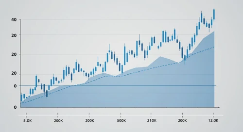 GBPUSD Currency Pair Analysis Image