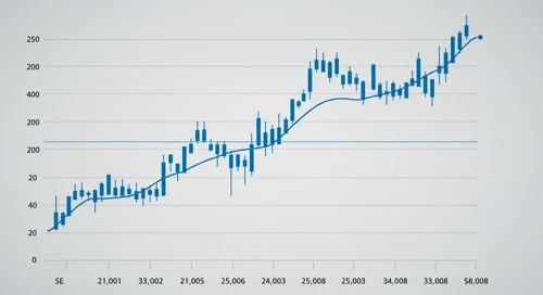 GBPUSD currency analysis