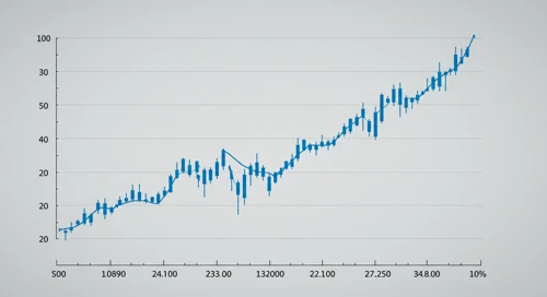 GBPUSD: Fibunacci Level Technical Analysis