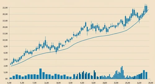 GoDaddy Inc. Stock Analysis