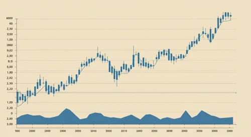 GoDaddy Inc. Stock Analysis