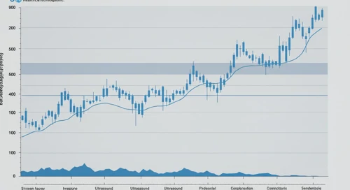 GE HealthCare Technologies Inc. Stock Analysis