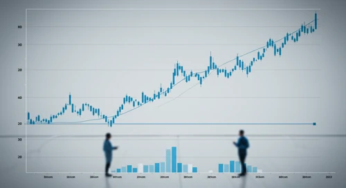 GEHC: Fibunacci Level Technical Analysis - GE HealthCare Technologies Inc
