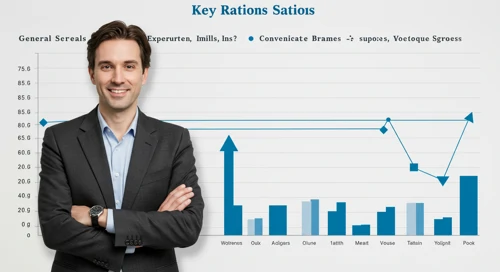 GIS: Analysts Ratings - General Mills Inc