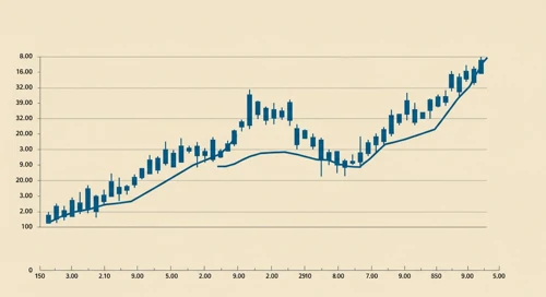General Mills, Inc. Stock Analysis