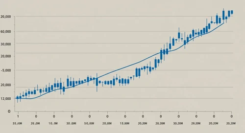 Globe Life Inc. Stock Analysis