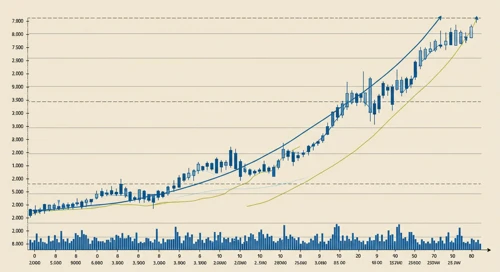 Generac Holdings Inc. Stock Analysis