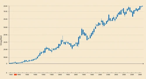 Alphabet Inc. (GOOGL) stock analysis.