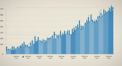 Global Payments Inc. Stock Overview