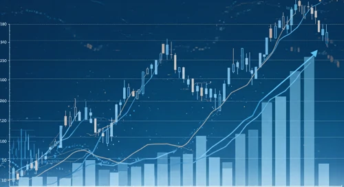 GPN: Trend with Support and Resistance Levels - Global Payments Inc