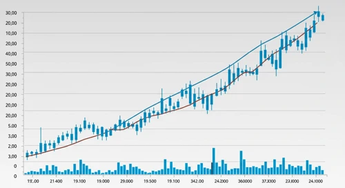 Garmin Ltd. Stock Analysis