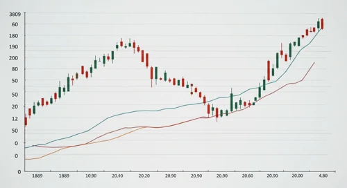 GS: Analysts Ratings - The Goldman Sachs Group Inc
