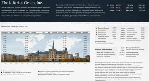 HIG: Analysts Ratings - The Hartford Financial Services Group Inc