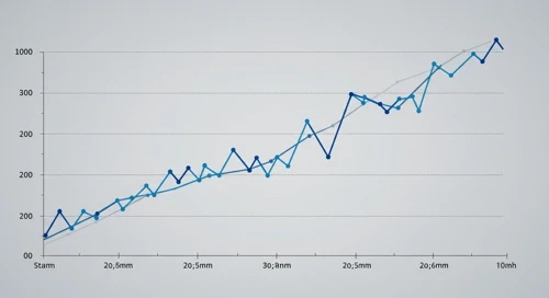 HPE: Fibunacci Level Technical Analysis - Hewlett Packard Enterprise Company