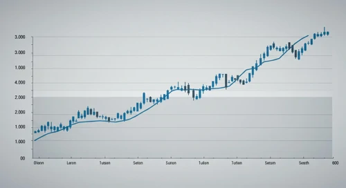 HP Inc. Stock Analysis