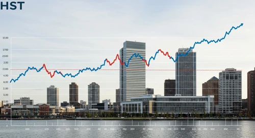 Host Hotels & Resorts Image