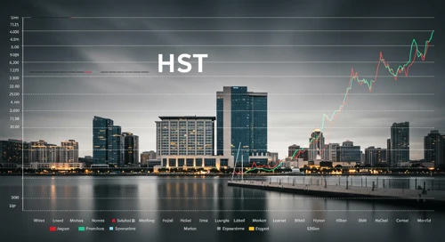 HST: Dividend Analysis - Host Hotels and Resorts Inc