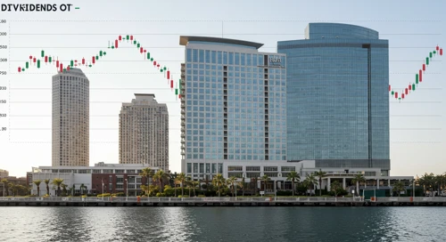 HST: Dividend Analysis - Host Hotels and Resorts Inc