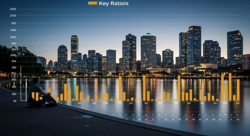 HST: Fundamental Ratio Analysis - Host Hotels and Resorts Inc
