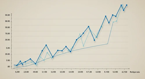 Host Hotels & Resorts, Inc. Stock Analysis