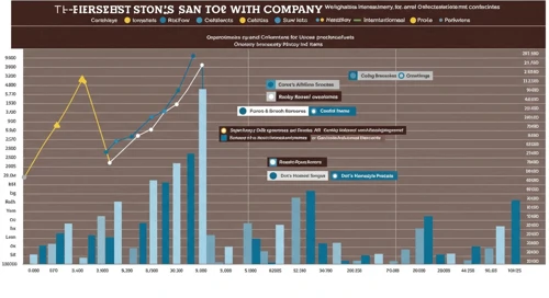 HSY: Fundamental Ratio Analysis - The Hershey Company