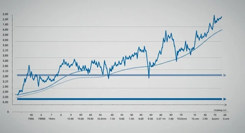 Hubbell Incorporated Stock Analysis