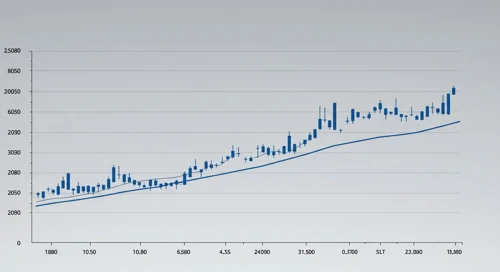 Hubbell Incorporated Stock