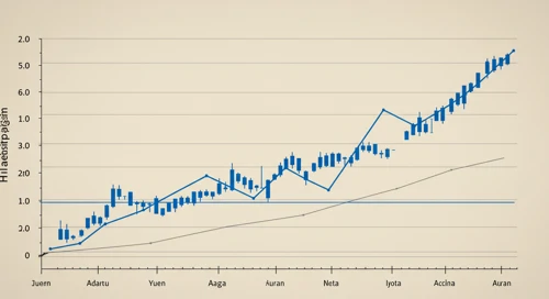Hubbell Incorporated Stock Analysis