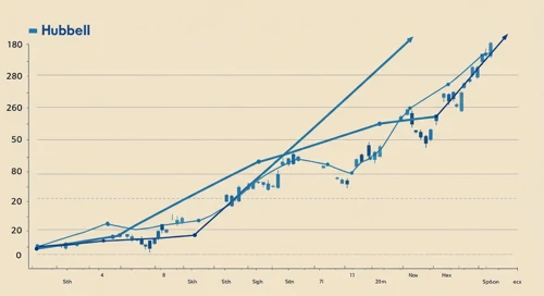 Hubbell Incorporated Stock Image